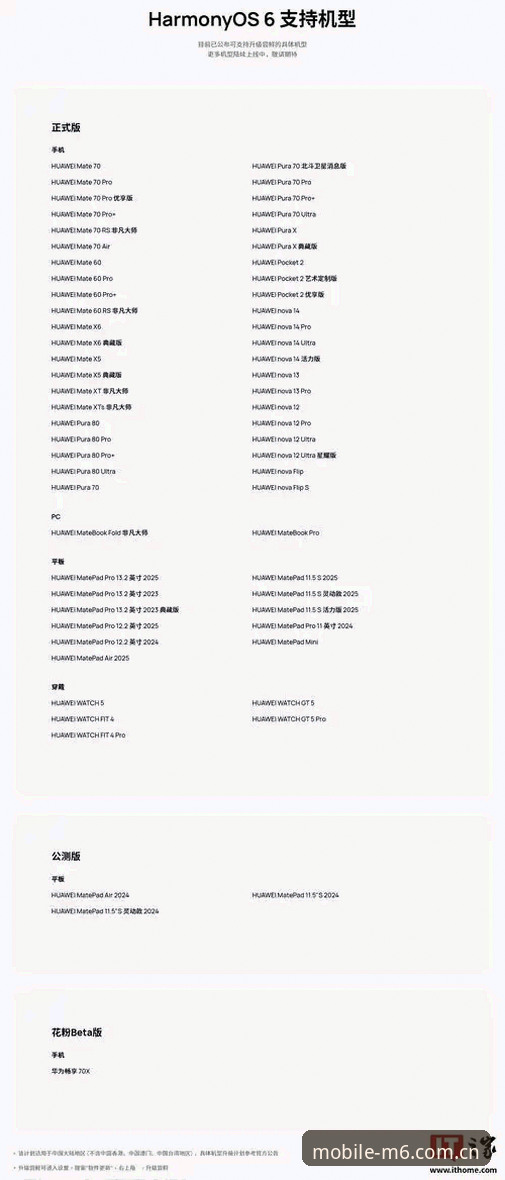 为什么专业用户选择m6官方APP作为移动端首选？v2.0.8版本带来了哪些关键升级？