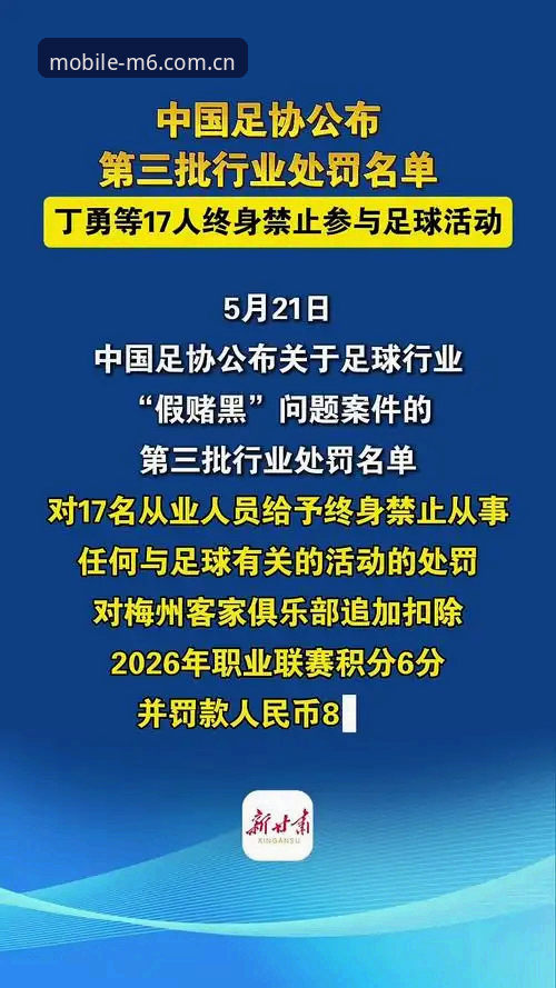 中国足协第三批禁足名单最新动态：M6体育登录深度解析行业整顿风暴